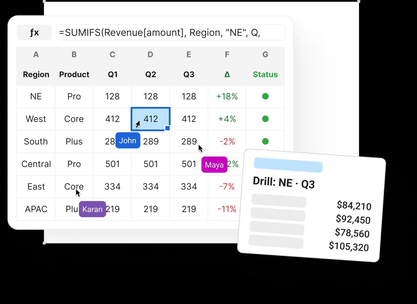 Spreadsheet Power, Database Scale